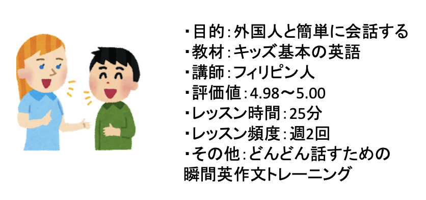初心者の方向けのおすすめ勉強方法