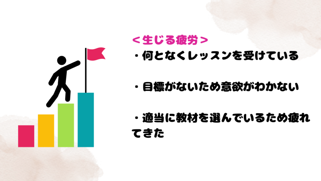 ネイティブキャンプで疲れる原因2：「目標を設定していない」とその対策