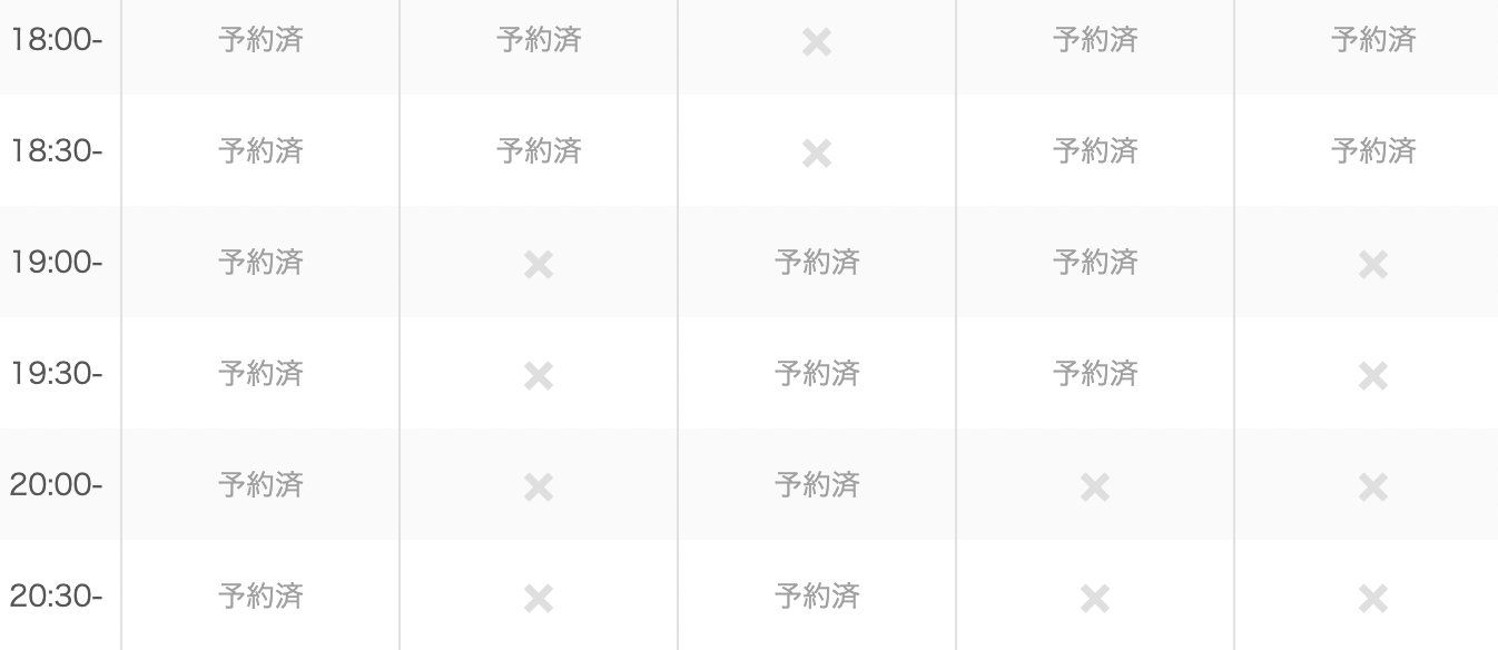 QQ Englishの講師予約で混む時間帯