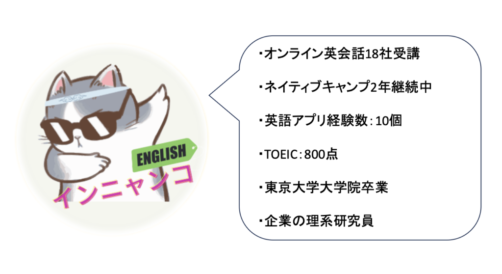 インニャンコプロフィール