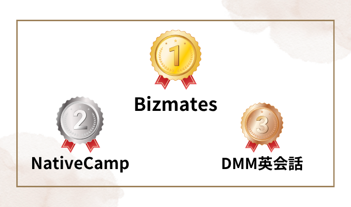 ビジネスにおすすめオンライン英会話BEST3