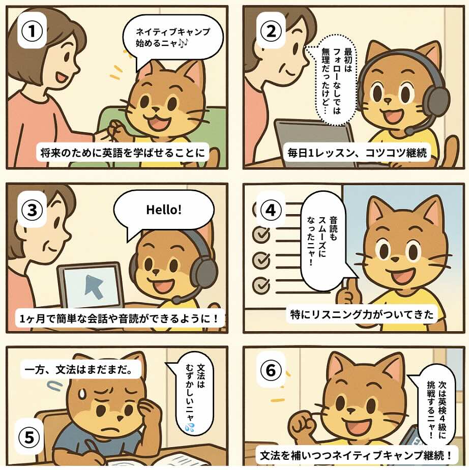 息子が1年間オンライン英会話を継続したことによる効果に関する6コマ漫画