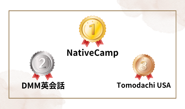 ネイティブ講師がいるオンライン英会話BEST3