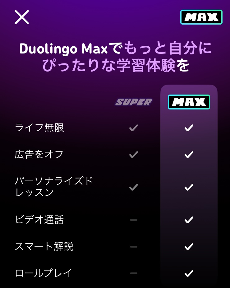 Duolingo Maxでできること