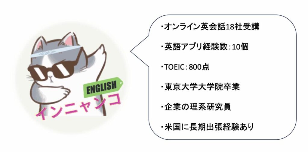 インニャンコプロフィール