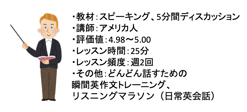 留学や駐在をする予定の方のためのおすすめ勉強方法