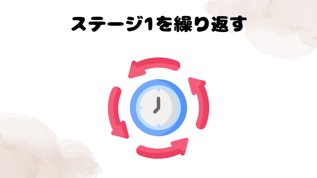 カランメソッドについていけない時の対処法2