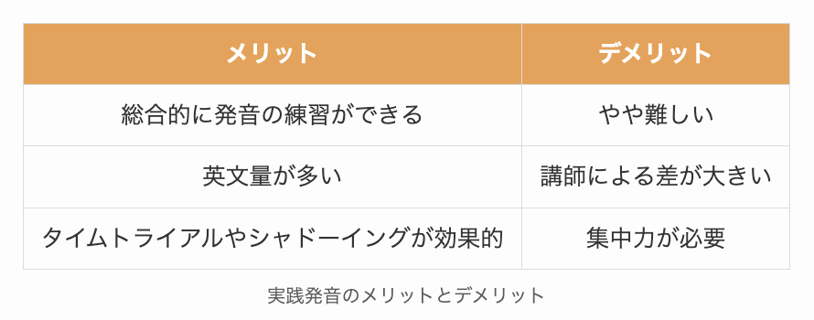 実践発音のメリットとデメリット