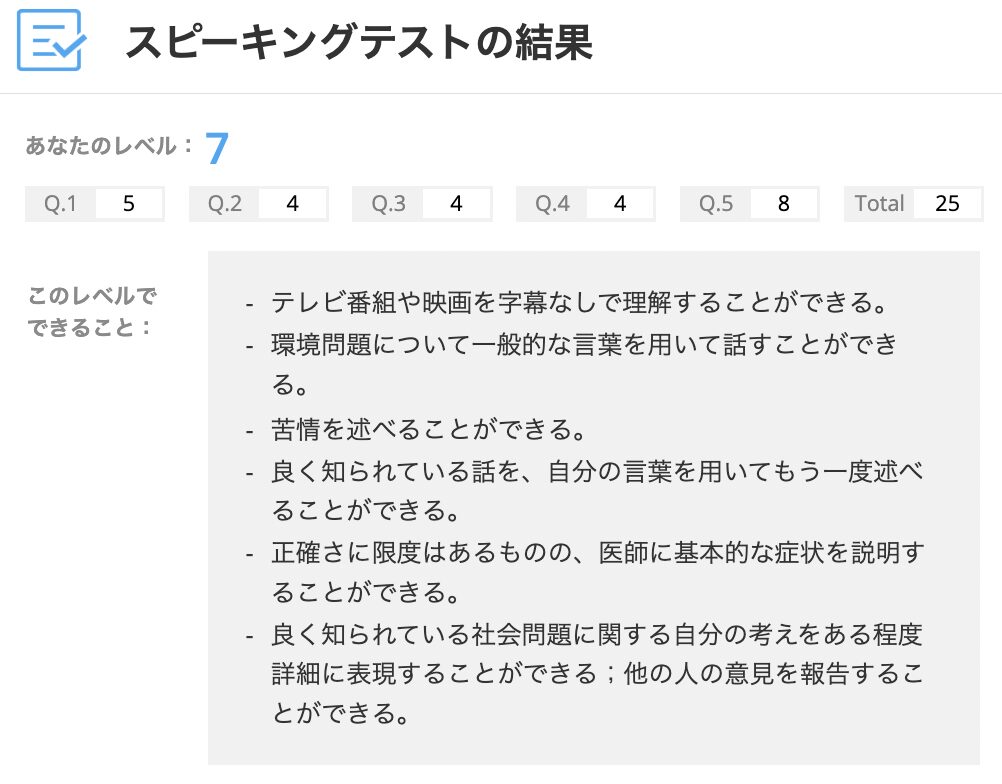 DMM英会話スピーキングテスト上級の結果