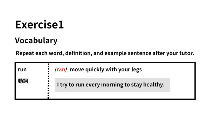 Vocabularyの図解