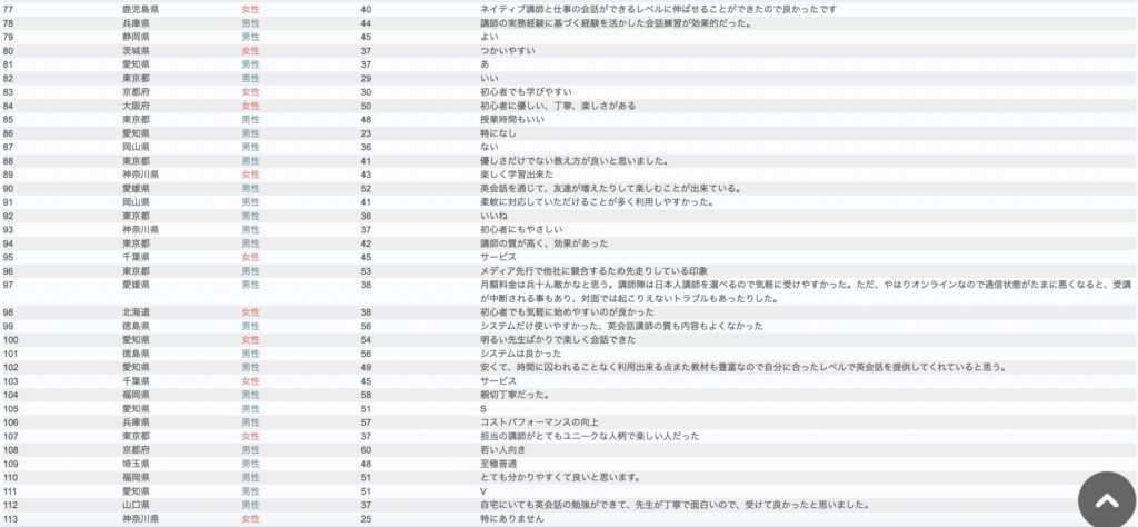 DMM英会話アンケートの自由回答3