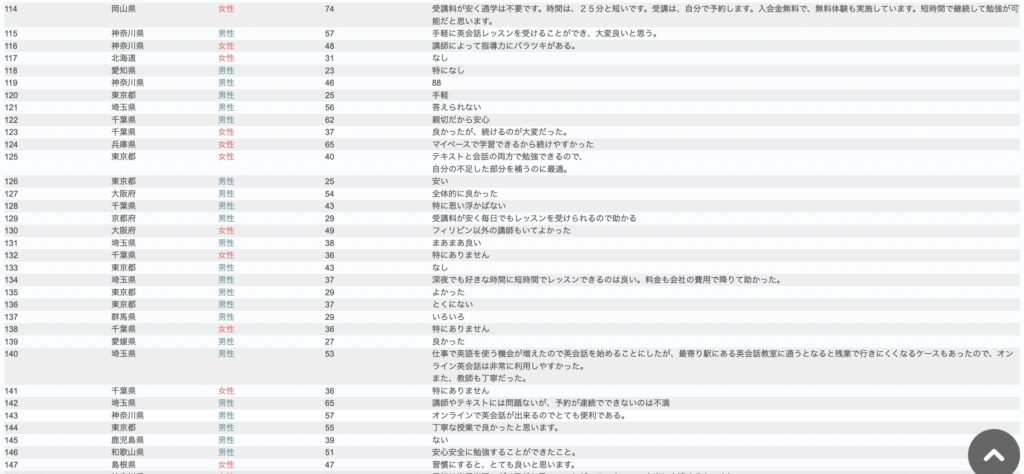 DMM英会話アンケートの自由回答4