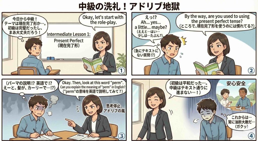 ネイティブキャンプの文法の中級のレッスンを受けている様子