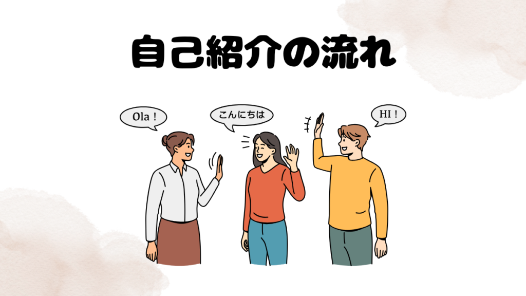 DMM英会話レッスンにおける自己紹介の流れ