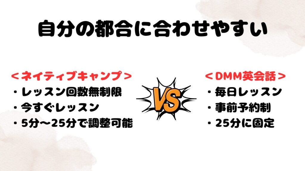 ネイティブキャンプの方がおすすめな理由②自分の都合に合わせてレッスンが受けられるから