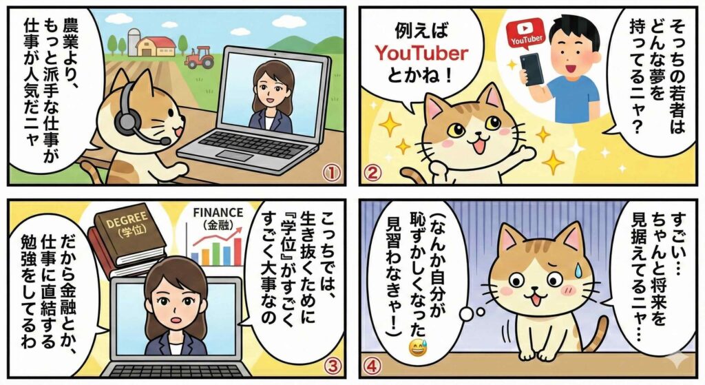 レアジョブのフリートークでフィリピンの若者の夢について話している様子