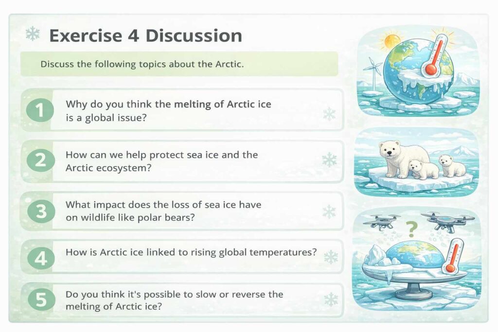 DMM英会話デイリーニュースのDiscussionの様子