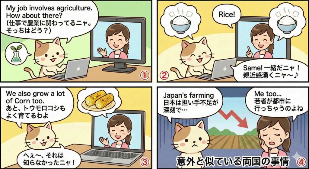 レアジョブのフリートークでお互いの国の農業の話をしている様子