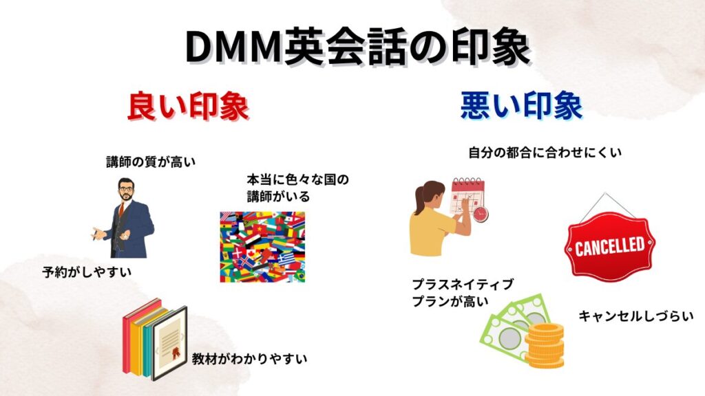 DMM英会話の印象