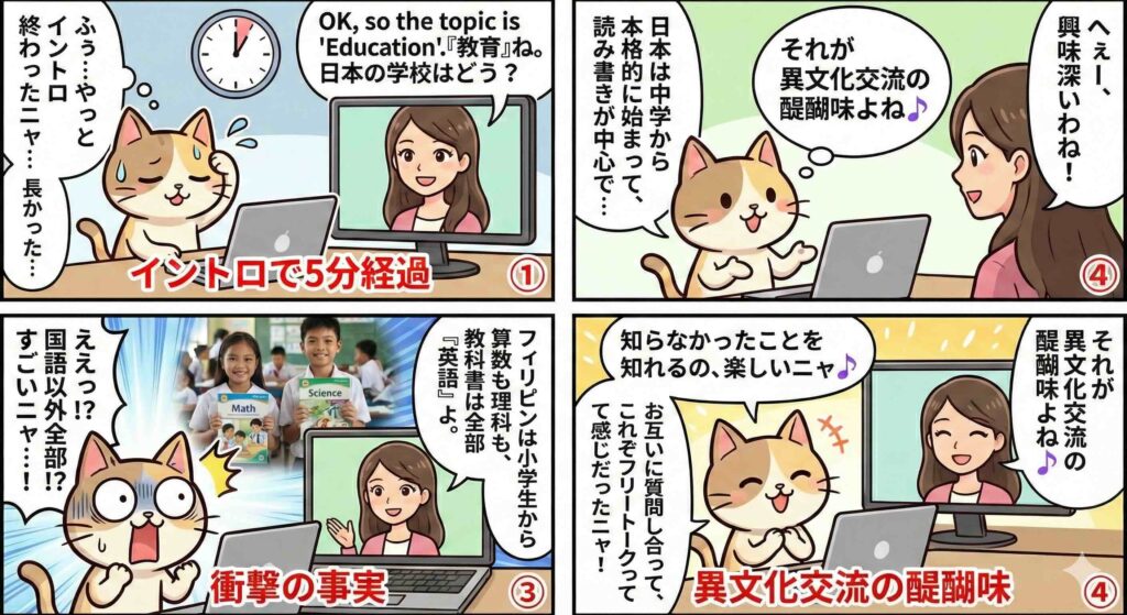 DMM英会話でフリートークをしている様子