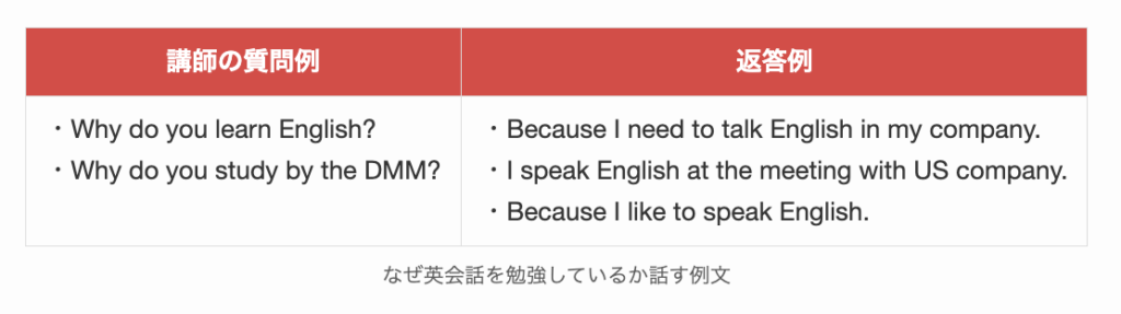 なぜ英会話を勉強しているか話す例文