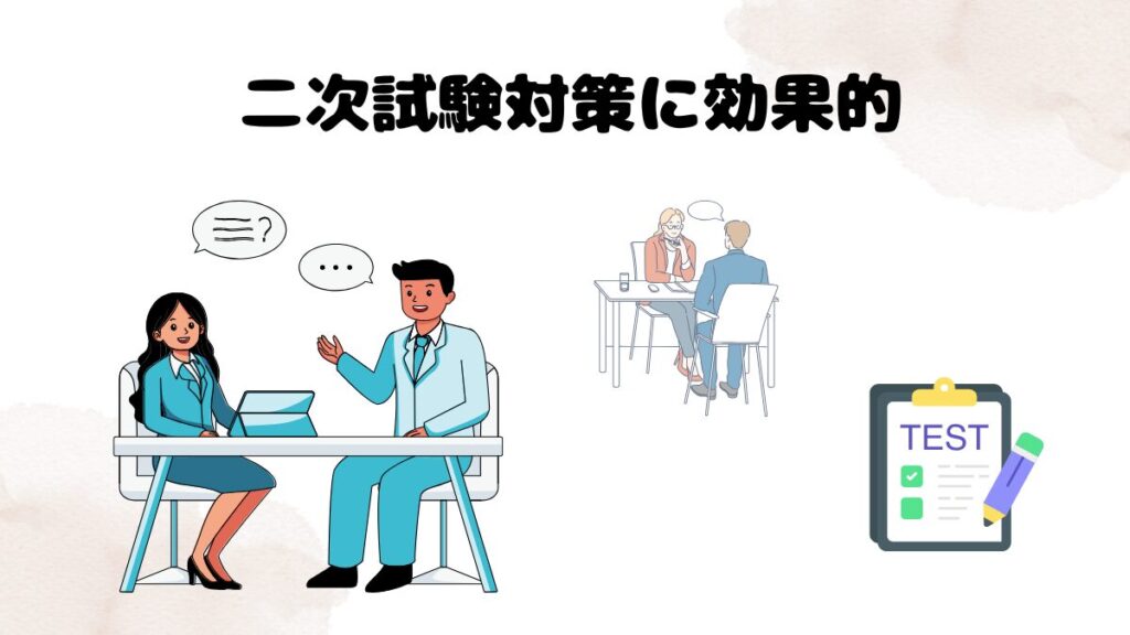 Kimini英検教材の感想 二次試験対策に効果的