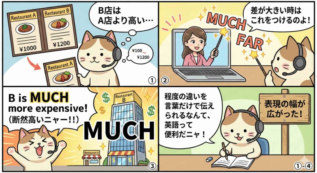 レアジョブ実践ビジネスレベル5のレッスン3のセクション3を受講している様子