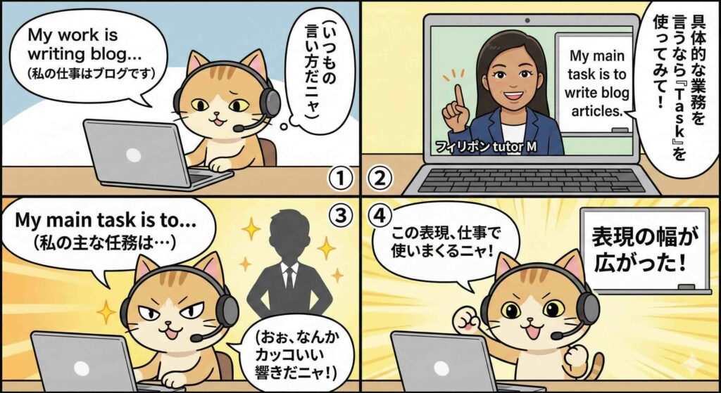 レアジョブ実践ビジネスのレッスン様子