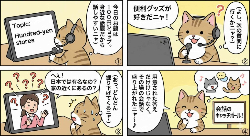 クラウティの無料体験談①【会話】フリートーク 中級を受講している様子