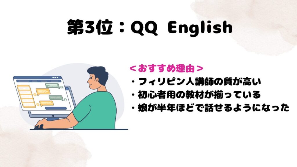 英語ができない方におすすめな英会話　第3位QQ English