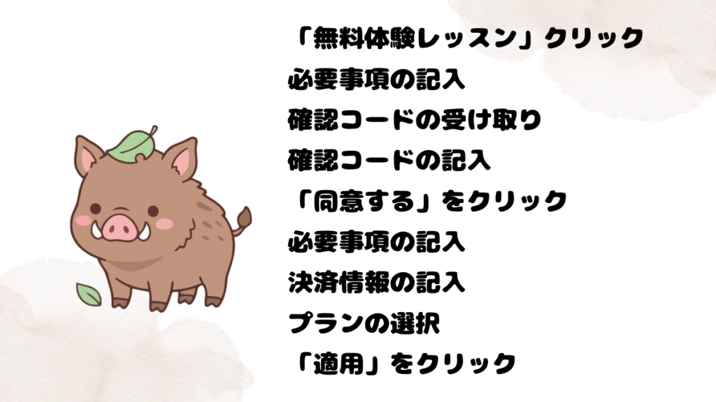 クラウティの始め方を話す猪