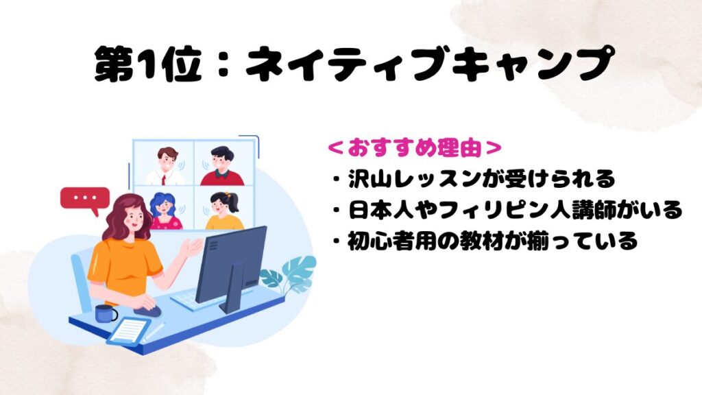 英語ができない方におすすめな英会話1位　ネイティブキャンプ