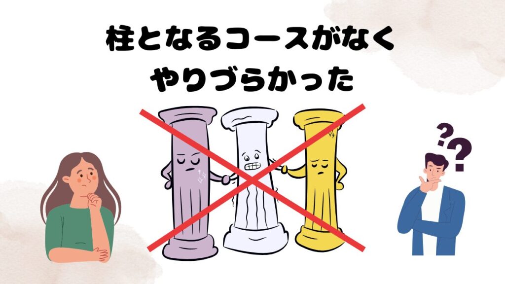 クラウティの無料体験で気になった点　柱となるコースがなくやりづらかった