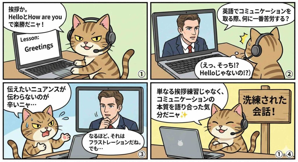 Camblyのレッスンの洗練された会話（日常生活）を受講している様子