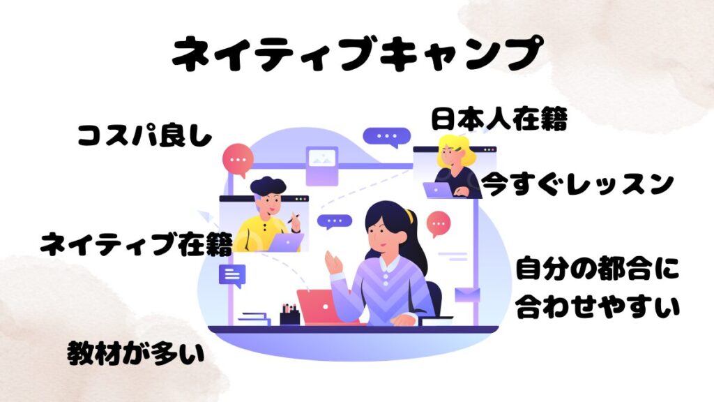 最終的に私が選んだオンライン英会話はネイティブキャンプ
