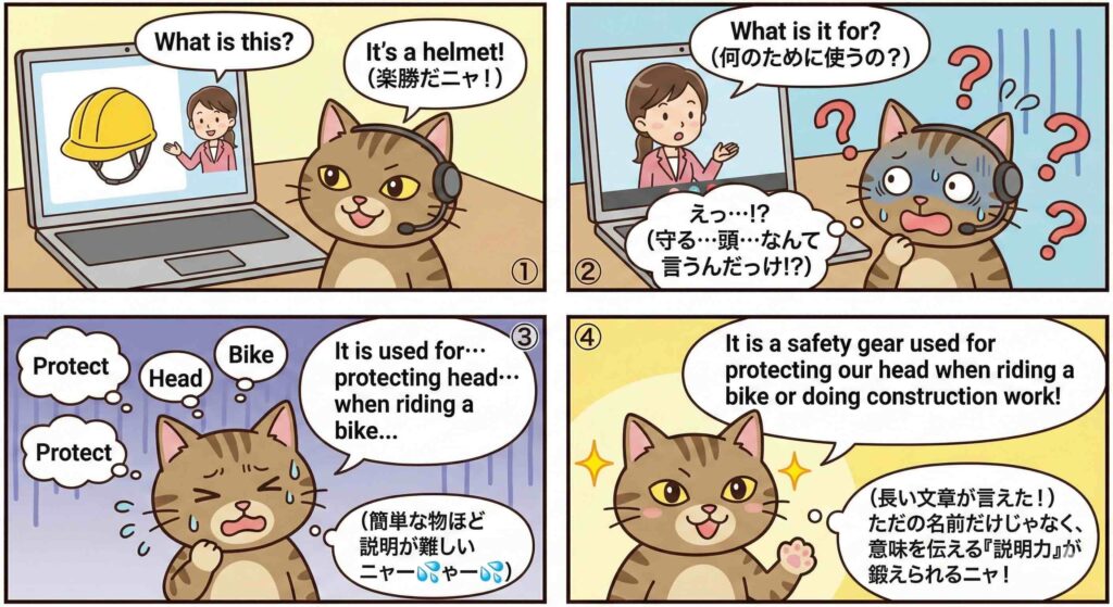 ネイティブキャンプのスピーキングを受講している様子