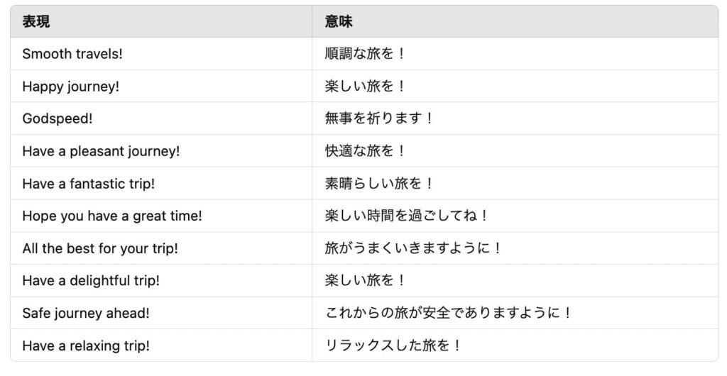 Have a nice tripの言い換え表現2