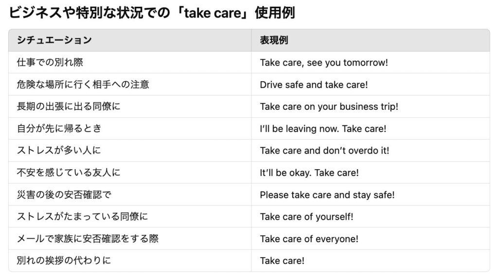 ビジネスや特別な状況での「take care」使用例