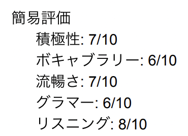 トライアルレッスン後のフィードバック　簡易評価結果