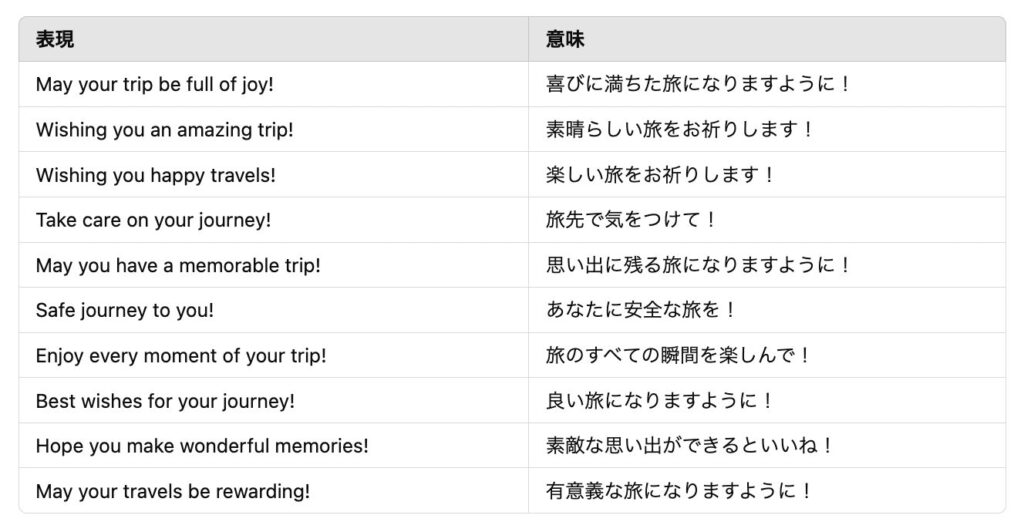 Have a nice tripの言い換え表現3