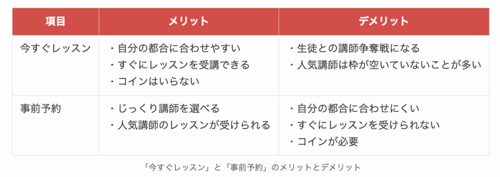 「今すぐレッスン」と「事前予約」のメリットとデメリット