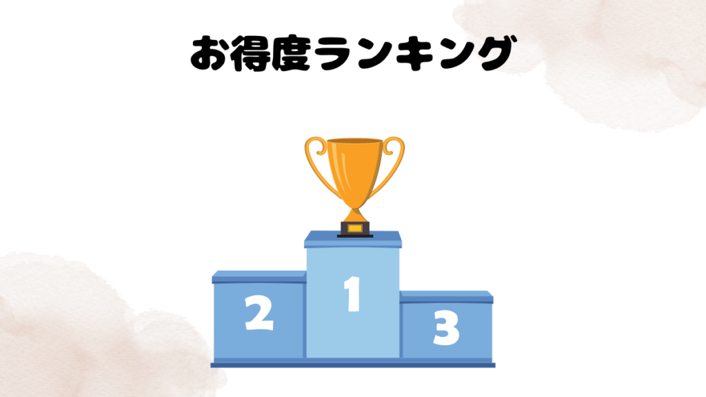 ネイティブキャンプのキャンペーンのお得度ランキング（還元額ベース）