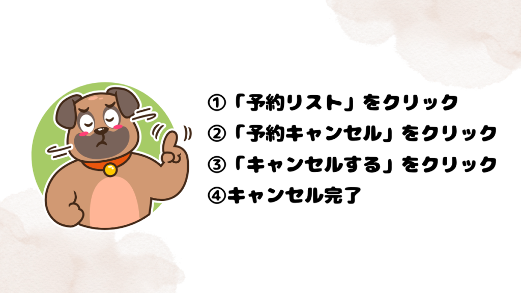 ネイティブキャンプの予約キャンセル方法を話す犬