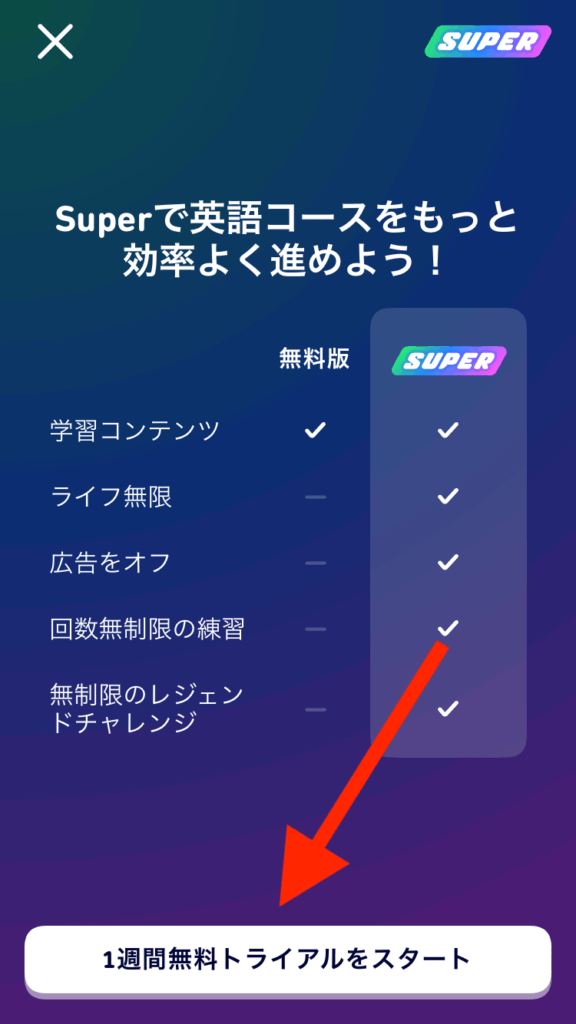 無料トライアルの申し込み方5
