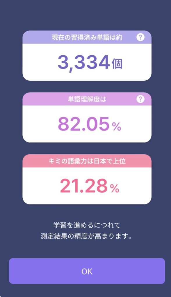 epop無料プラン受講結果