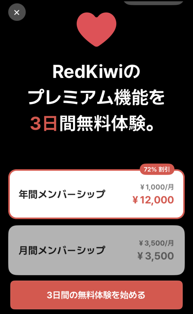 redkiwiの料金