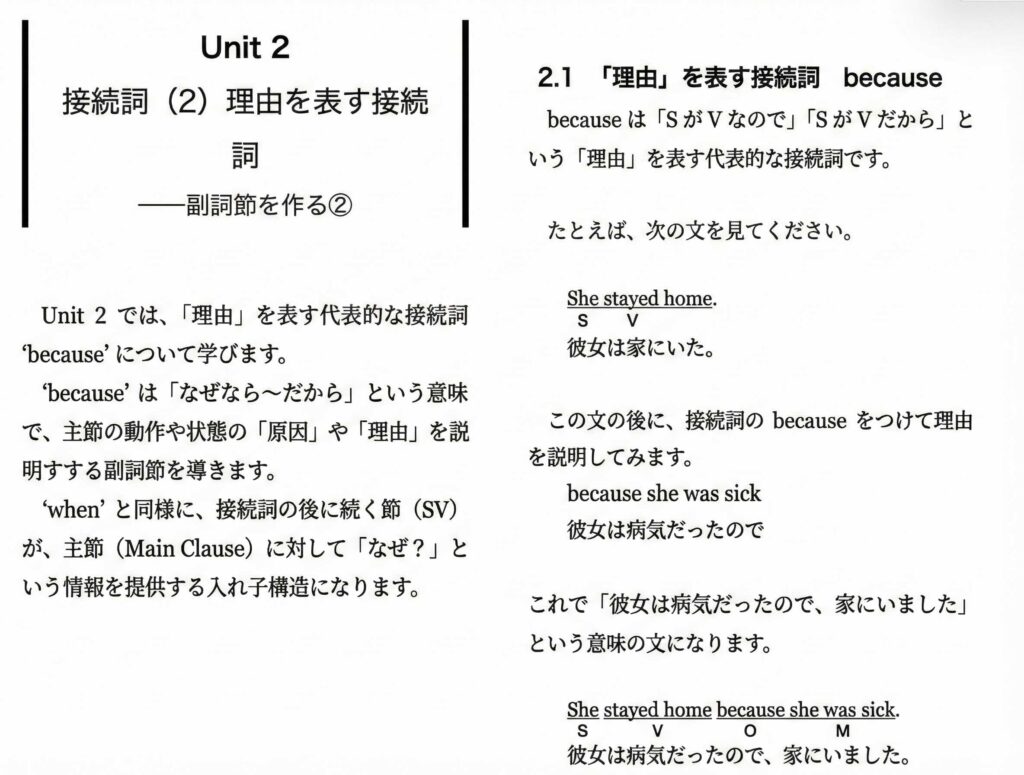 英語のハノン中級の英文法説明例