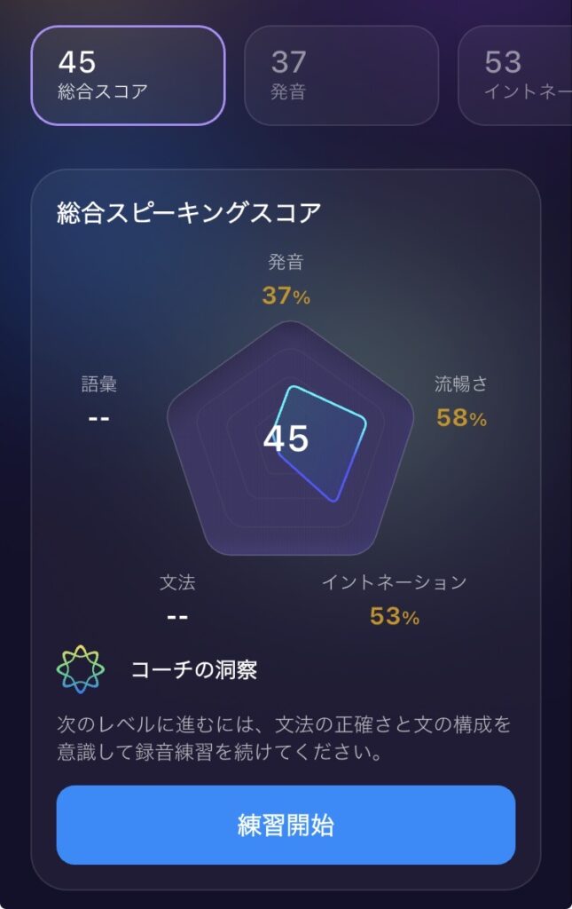ELSA Speakのフリースピーチスコア