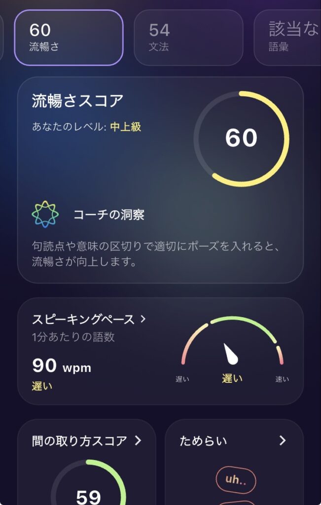 スピーチアナライザーの流暢さスコア