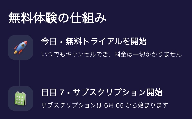 ELSA Speak　無料体験の仕組み